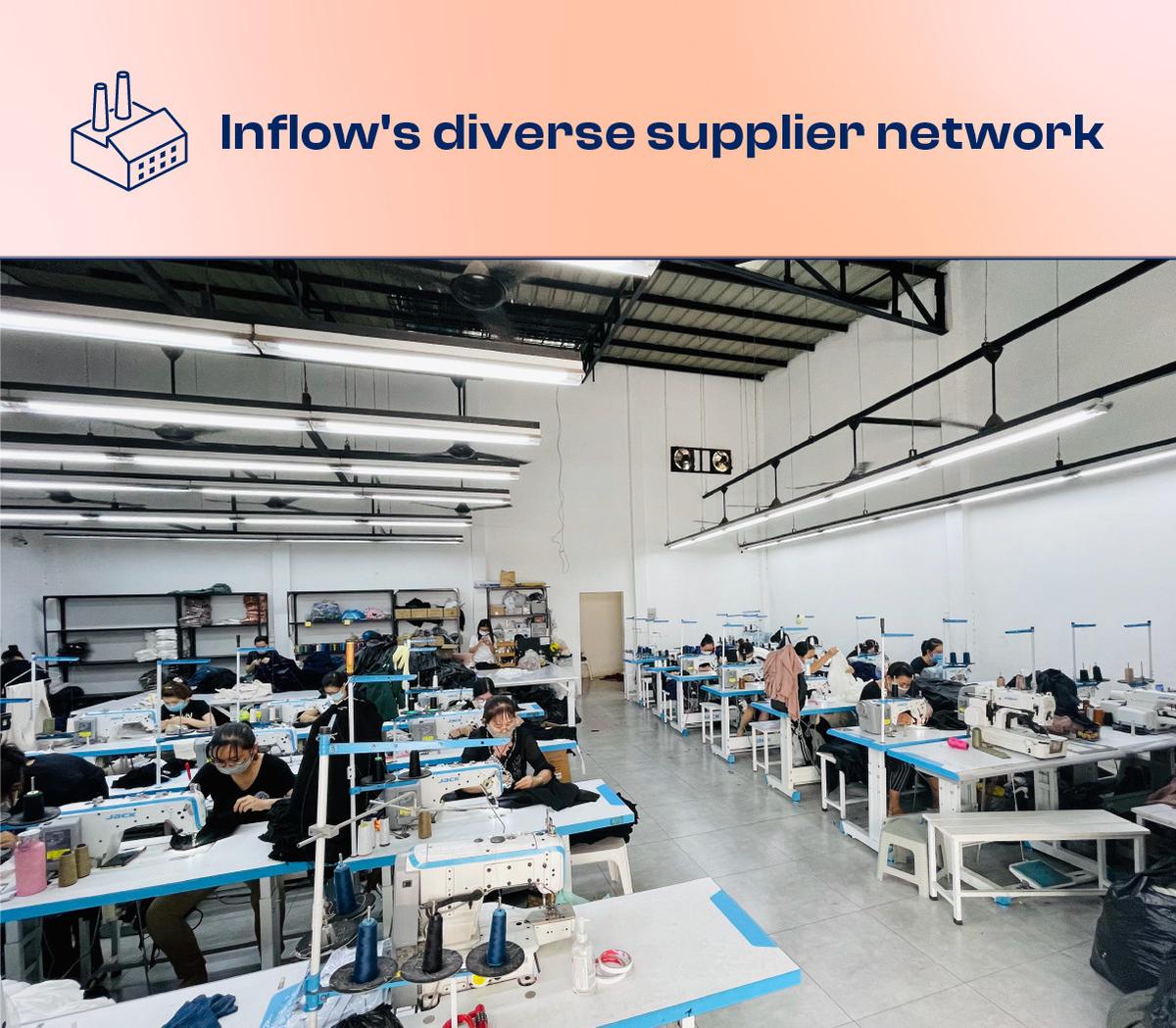 Exploring Inflow's Diverse Supplier Network: Revolutionizing Fashion Brand Partnerships